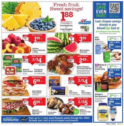 price chopper in gladstone mo|price chopper weekly ad 64155.